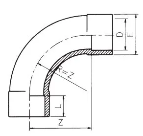 Łuk PVC 90 stopni KW/KW krótki